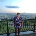 ���������� ����������, ���� ������� Lena, 42 ����, ������������ ��� c�������� ���������