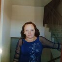  ,   Mariya, 35 ,   c , 