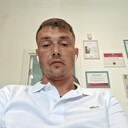 ���������� ������������, ���� ������� Anton, 38 ���, ������������ ��� ������, ����� � ���������, c�������� ���������, ���������