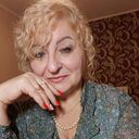 ���������� �����, ���� ������� ���������, 57 ���, ������������ ��� ����� � ���������, c�������� ���������, ���������