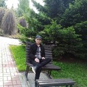 ���������� ��������, ���� ������� Bahodir, 28 ���, ������������ ��� ����� � ���������, c�������� ���������, ���������