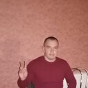 ���������� ������ ���, ���� ������� ����, 29 ���, ������������ ��� ������, ����� � ���������, c�������� ���������