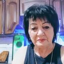 ���������� �����������, ���� ������� �������, 60 ���, ������������ ��� ������, ����� � ���������, c�������� ���������