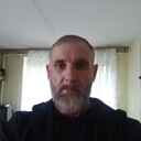 ���������� ������, ���� ������� ������, 54 ����, ������������ ��� ������, ����� � ���������, c�������� ���������, ���������