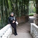 ���������� ����� �������, ���� ������� �����, 54 ����, ������������ ��� ������, ����� � ���������