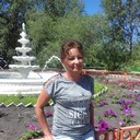 ���������� �������, ���� ������� ��������, 58 ���, ������������ ��� ����� � ���������, c�������� ���������