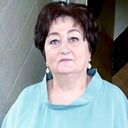 ���������� ������, ���� ������� �������, 65 ���, ������������ ��� ����� � ���������, ���������