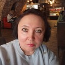 ���������� ������������, ���� ������� ������, 50 ���, ������������ ��� ������, ����� � ���������, c�������� ���������