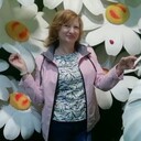 ���������� ������, ���� ������� ������, 54 ����, ������������ ��� ����� � ���������