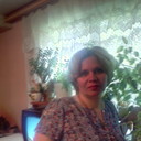 ���������� ���������, ���� ������� �������, 54 ����, ������������ ��� ����� � ���������, c�������� ���������