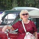 ���������� �������, ���� ������� ��������, 64 ����, ������������ ��� ����� � ���������, c�������� ���������