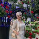 ���������� ��������, ���� ������� Anzhelika, 56 ���, ������������ ��� ������, ����� � ���������, c�������� ���������
