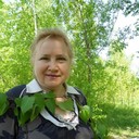 ���������� ������, ���� ������� ������, 67 ���, ������������ ��� ������, ����� � ���������, c�������� ���������