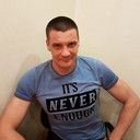 ���������� �������������, ���� ������� �������, 43 ����, ������������ 