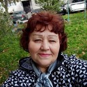 ���������� ����������, ���� ������� ����, 66 ���, ������������ ��� c�������� ���������, ���������