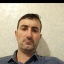 ���������� ������ �����, ���� ������� FamizJafarov, 47 ���, ������������ ��� ������, ����� � ���������