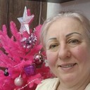 ���������� ������, ���� ������� ������, 57 ���, ������������ ��� ������, ����� � ���������, c�������� ���������