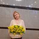 ���������� ���������, ���� ������� ������, 51 ���, ������������ ��� ����� � ���������, c�������� ���������, ���������