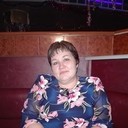 ���������� ���, ���� ������� �������, 52 ����, ������������ ��� ������, ����� � ���������, c�������� ���������