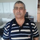 ���������� ���������, ���� ������� ������, 61 ���, ������������ ��� ������, ����� � ���������, c�������� ���������