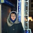 ���������� ������, ���� ������� ���, 65 ���, ������������ ��� ������, ����� � ���������