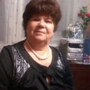 ���������� �������, ���� ������� ���������, 77 ���, ������������ ��� ������, ����� � ���������, c�������� ���������