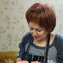 ���������� ������, ���� ������� ������, 53 ����, ������������ ��� ������, ����� � ���������, c�������� ���������