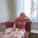  ,   , 64 ,   ,   , c 