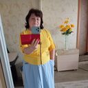 ���������� ����, ���� ������� �����, 61 ���, ������������ ��� ����� � ���������, c�������� ���������