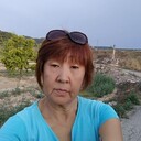 ���������� ������, ���� ������� ���������, 65 ���, ������������ ��� c�������� ���������