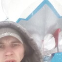 ���������� ������ ��������, ���� ������� ���������, 33 ����, ������������ ��� ������, ����� � ���������, c�������� ���������, ���������