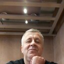 ���������� ������, ���� ������� ������, 54 ����, ������������ ��� ������, ����� � ���������, c�������� ���������