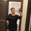 ���������� ������, ���� ������� �����, 54 ����, ������������ ��� ������, ����� � ���������, c�������� ���������, ���������