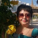 ���������� ���������, ���� ������� ����, 58 ���, ������������ ��� ����� � ���������, c�������� ���������