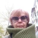 ���������� ������, ���� ������� �����, 60 ���, ������������ ��� c�������� ���������