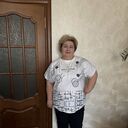 ���������� �����, ���� ������� ������, 55 ���, ������������ ��� ������, ����� � ���������