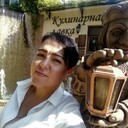 ���������� �������, ���� ������� Natali, 35 ���, ������������ ��� ������, ����� � ���������, c�������� ���������