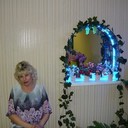 ���������� �����������, ���� ������� �������, 118 ���, ������������ ��� ������, ����� � ���������, c�������� ���������