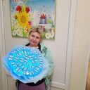 ���������� ������, ���� ������� ������, 50 ���, ������������ ��� ������, ����� � ���������