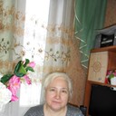 ���������� ������, ���� ������� ������, 67 ���, ������������ ��� ������, ����� � ���������, c�������� ���������