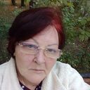 ���������� ����������, ���� ������� ������, 58 ���, ������������ ��� ���������