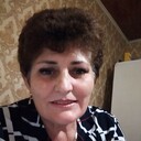 ���������� ������, ���� ������� ������, 64 ����, ������������ ��� ����� � ���������, c�������� ���������, ���������