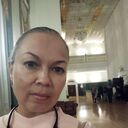 ���������� ������, ���� ������� �������, 48 ���, ������������ ��� ����� � ���������, c�������� ���������