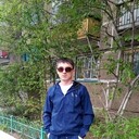 ���������� ������, ���� ������� ��������, 41 ���, ������������ ��� ������, ����� � ���������