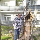 ���������� ������, ���� ������� ������, 61 ���, ������������ ��� ����� � ���������, c�������� ���������