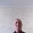 ���������� �����������, ���� ������� ������, 58 ���, ������������ ��� ������, ����� � ���������, c�������� ���������