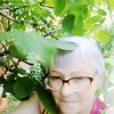 ���������� ������, ���� ������� ������, 68 ���, ������������ 