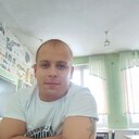 ���������� ������, ���� ������� ��������, 28 ���, ������������ ��� ������, ����� � ���������, ���������