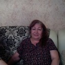 ���������� �����, ���� ������� ��������, 73 ����, ������������ ��� ������, ����� � ���������, c�������� ���������