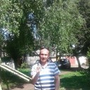 ���������� ������, ���� ������� ������, 61 ���, ������������ ��� ������, ����� � ���������, c�������� ���������